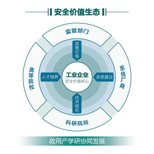 木鏈科技完成新一輪融資，加速深耕工業互聯網安全與環保科技雙領域